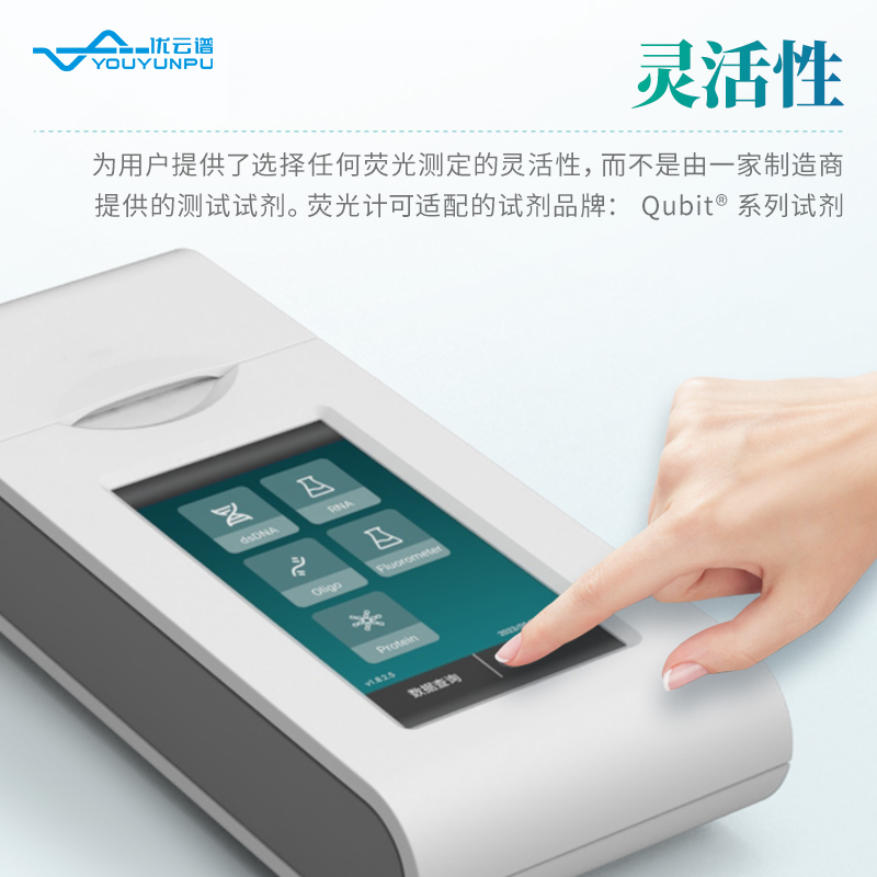 便攜式熒光計