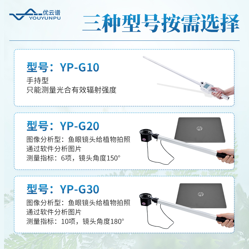 植物冠層分析儀