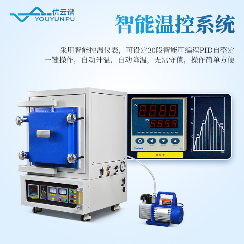 箱式氣氛爐
