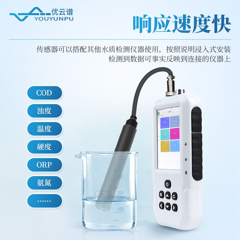 水質(zhì)ORP變送器