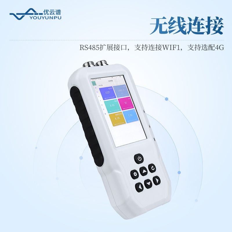 水中油檢測儀
