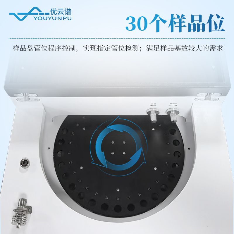 二次熱解析儀