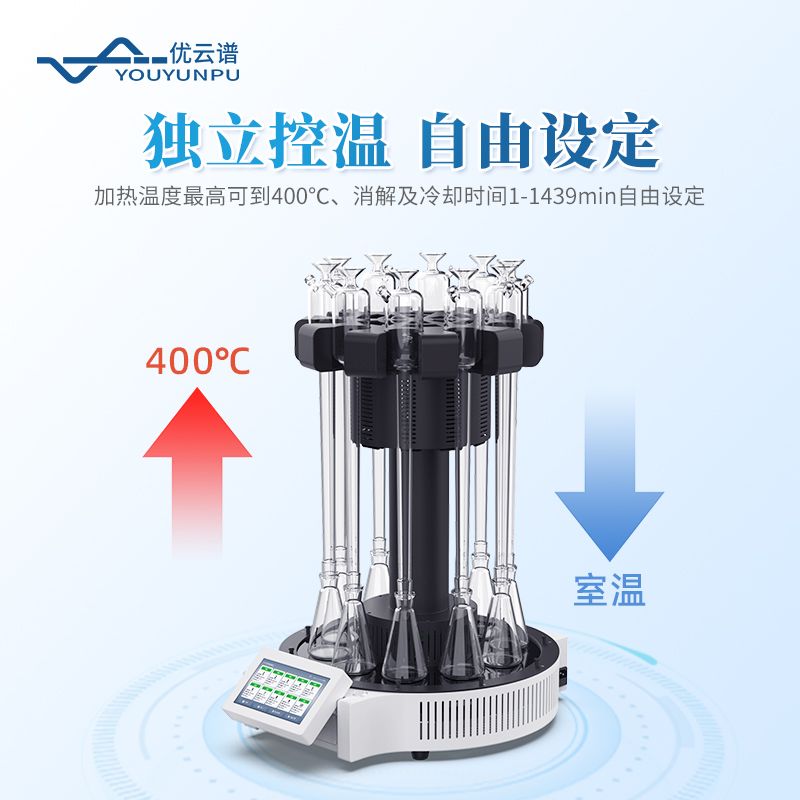 國標COD消解器