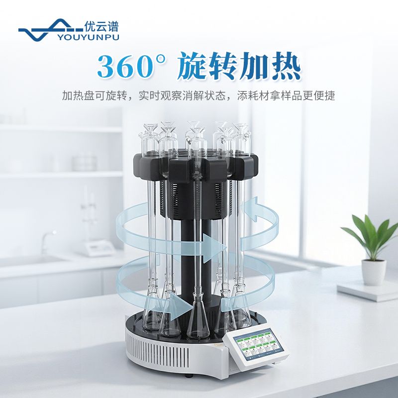 國標COD消解器