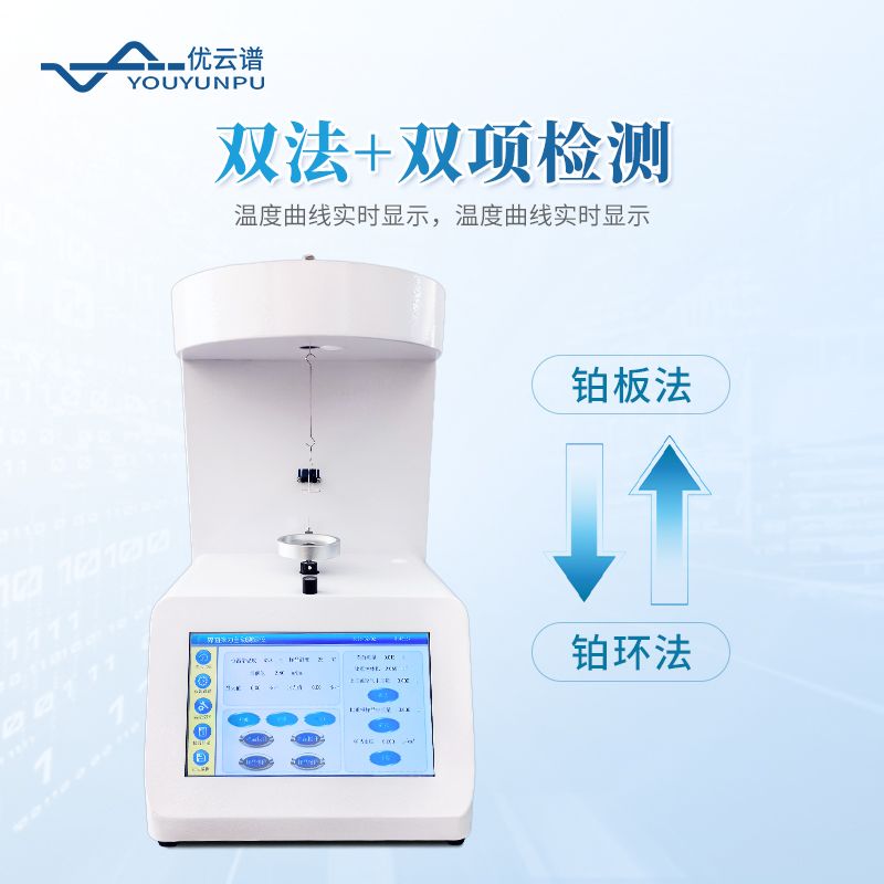 表界面張力儀