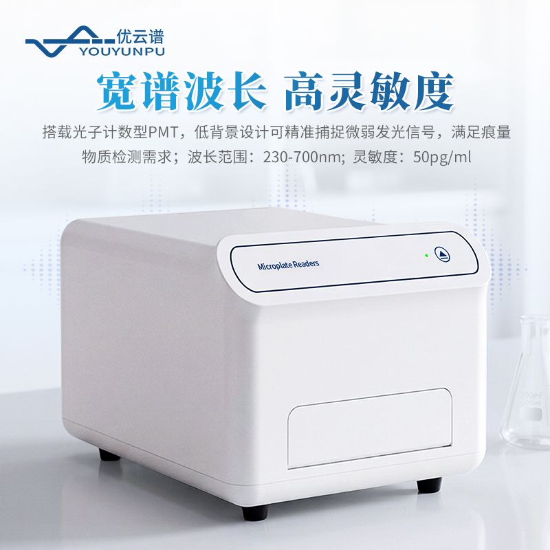 微孔板讀數儀