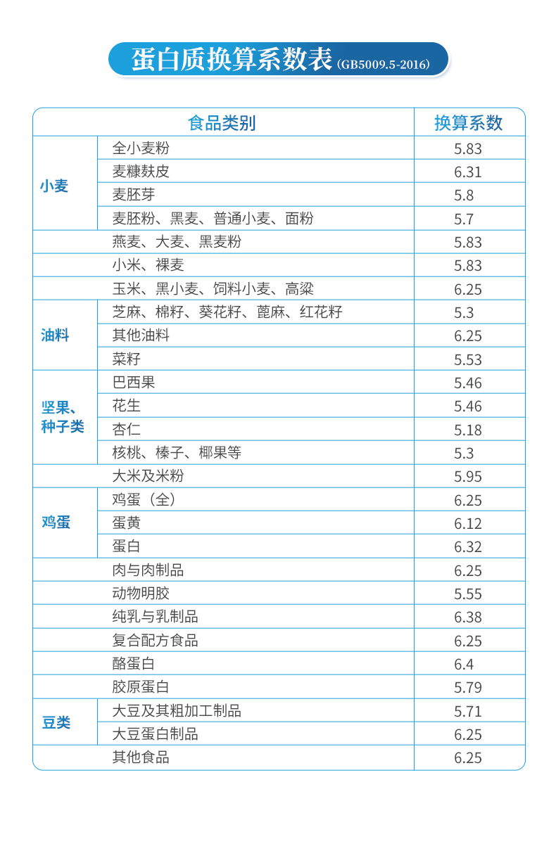 詳情_13