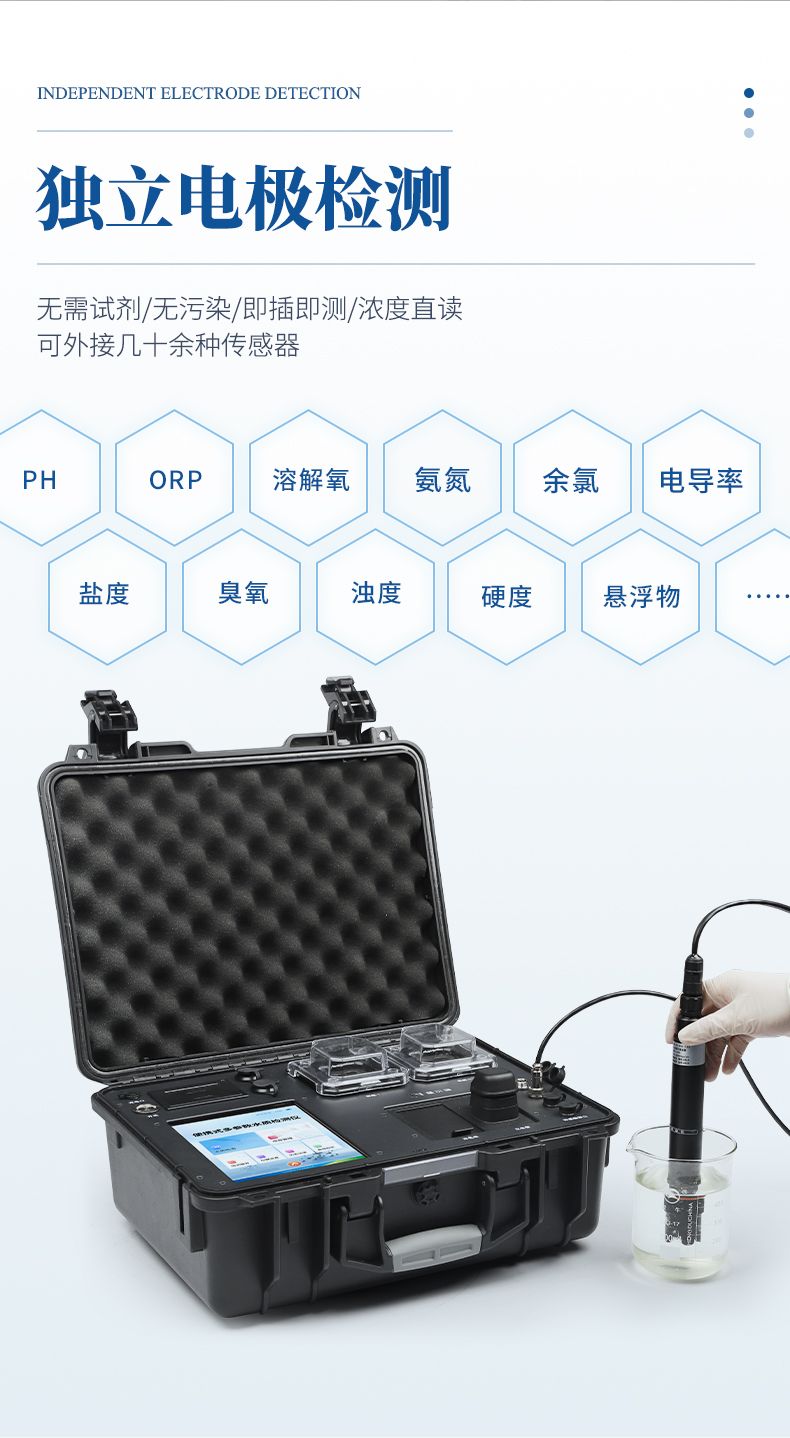 便攜式水質(zhì)檢測(cè)儀_09_790x1438