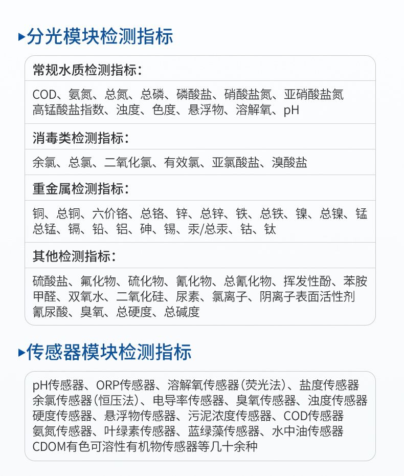 便攜式水質(zhì)檢測儀_16_790x930
